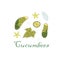 Cute Winter Icon with Cucumbers. Hand Drawn Scandinavian Style.