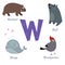 Cute zoo alphabet