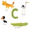 Cute zoo alphabet