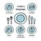 Cutlery language etiquette. Forks and knife on a plate, signs. Vector illustrations.