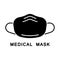 Cutout silhouette Medical mask icon. Fabric on face for doctor. Outline logo of respiratory protection against allergy, infection