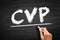 CVP Cost Volume Profit - managerial economics, form of cost accounting, acronym text on blackboard