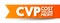 CVP Cost Volume Profit - managerial economics, form of cost accounting, acronym text concept background