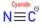 Cyanide anion, chemical structure. Skeletal chemical formula.