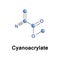 Cyanoacrylate fast-acting adhesive