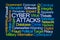 Cyber Attacks Word Cloud