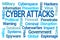 Cyber Attacks Word Cloud