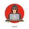 Cyber Crime with Hacker Avatar