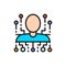 Cyber person, robot, artificial intelligence flat color line icon.