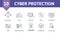 Cyber Protection icon set. Collection of simple elements such as the face recognition, data protection, group security