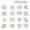 Cyber security icon set. Collection of antivirus firewall, email virus threat, access control and more. Vector