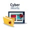 Cyber security tablet file design