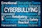 Cyberbullying Word Cloud