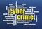 Cybercrime word cloud