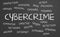 Cybercrime word cloud