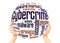 Cybercrime word cloud sphere concept