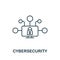 Cybersecurity icon from industry 4.0 collection. Simple line element Cybersecurity symbol for templates, web design and