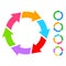 Cycle circle diagram