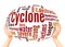 Cyclone word cloud hand sphere concept