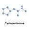 Cyclopentamine is a sympathomimetic alkylamine