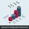 Cylindric growing chart with 4 step segments.