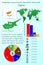 Cyprus. Infographics for presentation. All countries of the world