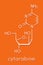 Cytarabine cytosine arabinoside, Ara-C chemotherapy drug molecule. Used in treatment of acute myeloid leukemia AML, acute.