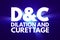 D and C - Dilation and Curettage acronym, concept background