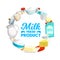 Dairy and milk farm products round vector banner