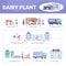 Dairy Plant Flat Infographics