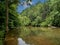 Dan River Calm Water Reflections