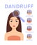 Dandruff and Magnifying Glass on the Head of pretty Woman.Disease and Treatment of the Scalp and Hair.Symptoms of dandruff.Flat