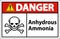 Danger Anhydrous Ammonia Sign On White Background