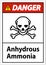 Danger Anhydrous Ammonia Sign On White Background