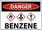 Danger Benzene GHS Sign On White Background