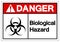 Danger Biological Hazard Symbol Sign, Vector Illustration, Isolate On White Background Label. EPS10