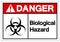 Danger  Biological Hazard Symbol Sign, Vector Illustration, Isolate On White Background Label. EPS10