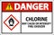 Danger Chlorine May Cause Or Intensify Fire GHS Sign