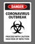 Danger coronovirus outbreak proceed with caution sign vector