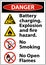 Danger Explosion and Fire Hazard Sign On White Background