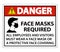 Danger Face Masks Required Sign on white background