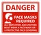 Danger Face Masks Required Sign on white background