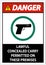 Danger Firearms Allowed Sign Lawful Concealed Carry Permitted On These Premises