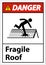 Danger Fragile Roof Sign On White Background