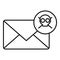 Danger fraud mail icon, outline style