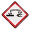 Danger of injury and damage to metal by acid