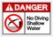 Danger No Diving Shallow Water Symbol, Vector  Illustration, Isolated On White Background Label. EPS10