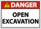 Danger Open Excavation Sign On White Background