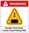 Danger overhead load sign