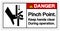 Danger Pinch Point Keep Hands Clear During Operation Symbol Sign, Vector Illustration, Isolate On White Background Label .EPS10